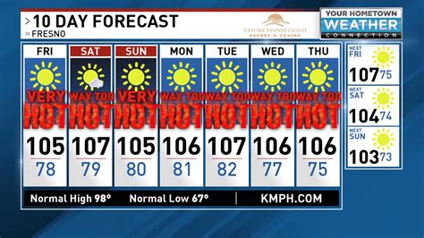 miami forecast 10 day|miami florida extended weather forecast.